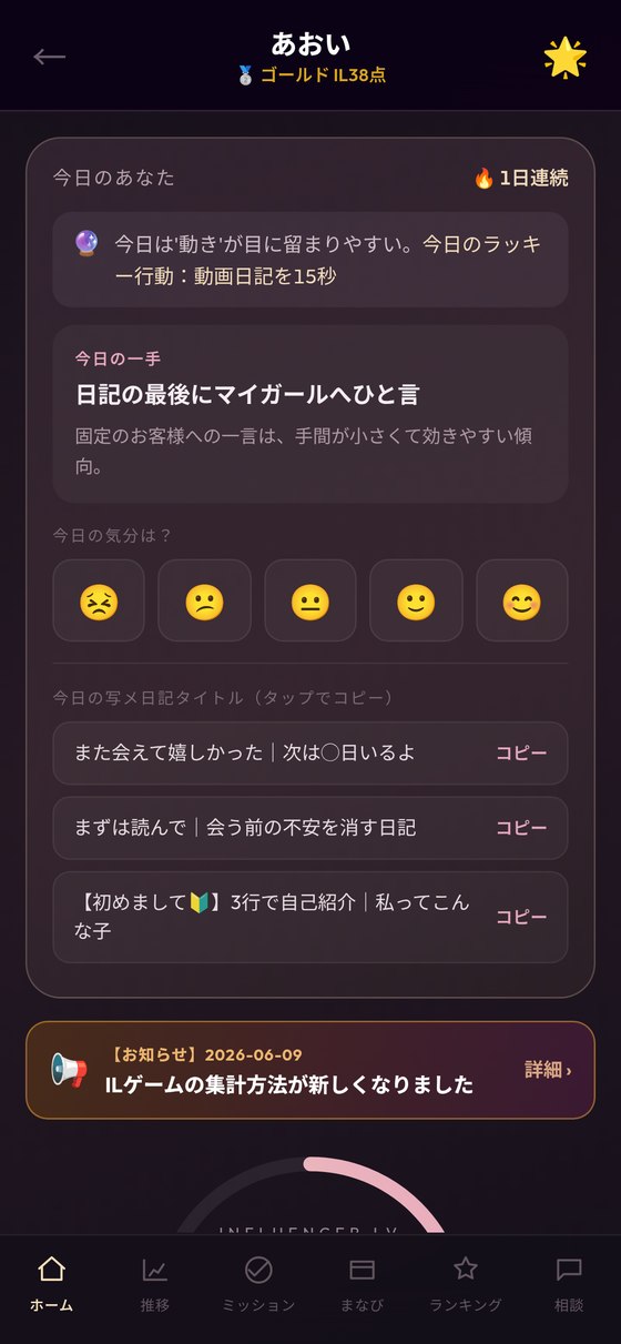 店舗と働く女性が日々使う実在のILホーム画面